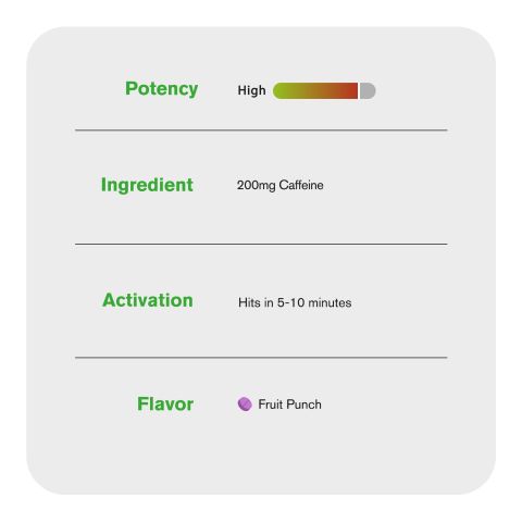 200mg Caffeine Tablets - Fruit Punch - Thumbnail 6