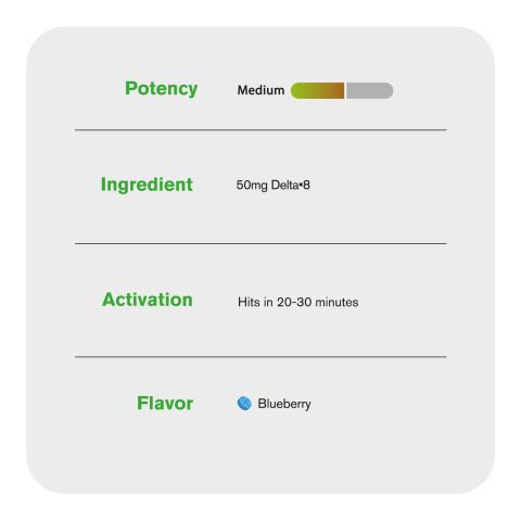 50mg Kratom & Nano Tablets - Blueberry - Thumbnail 6