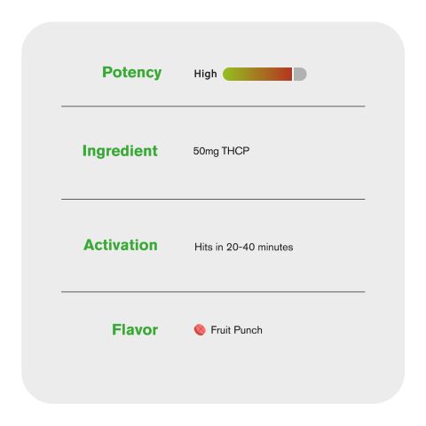 50mg THCP & Nano Tablets - Fruit Punch - Thumbnail 6