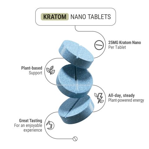 25mg Kratom & Nano Tablets - Blueberry - Thumbnail 5