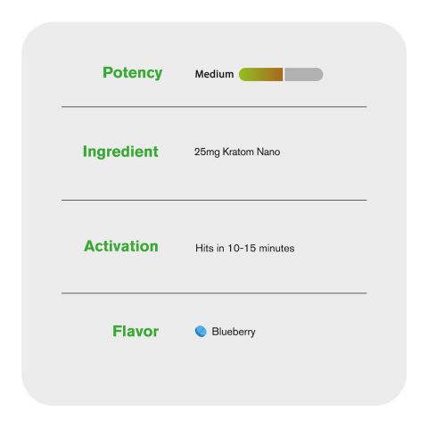 25mg Kratom & Nano Tablets - Blueberry - Thumbnail 6