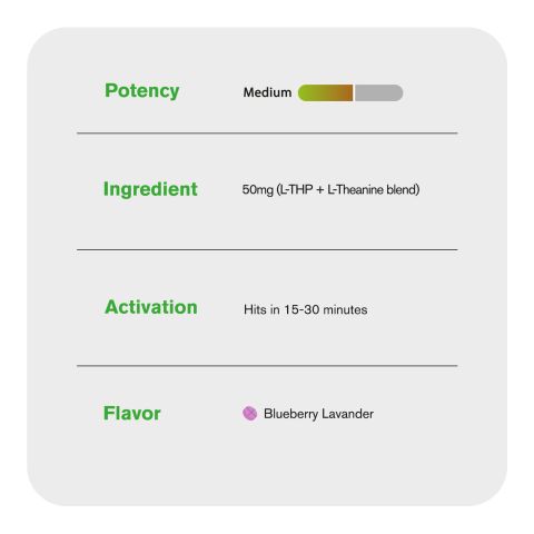 50mg L-Theanine & L-THP Tablets - Blueberry Lavander - Chill Extreme - Thumbnail 6