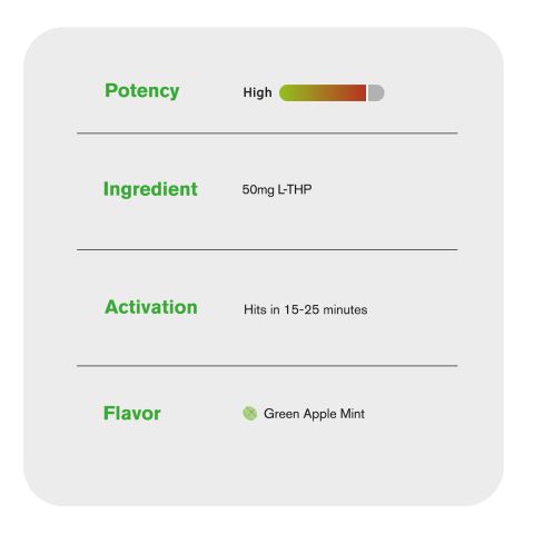 50mg L-THP Tablets - Green Apple Mint - Chill Extreme - Thumbnail 6