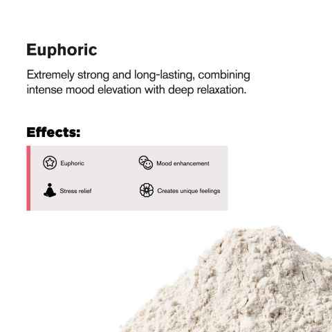 50g THCP & Nano Powder - Bulk Nano Technology - Thumbnail 3