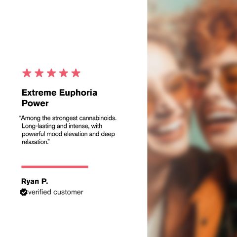 50g THCP & Nano Powder - Bulk Nano Technology - Thumbnail 5