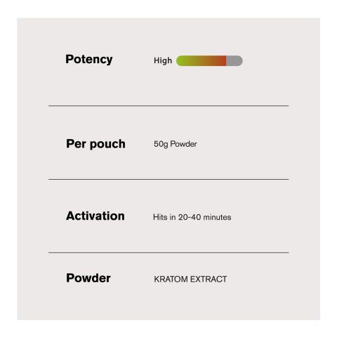 50g Kratom & Nano Powder - Bulk Nano Technology - Thumbnail 4