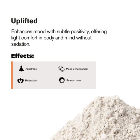 50g CBC & Nano Powder - Bulk Nano Technology - Thumbnail 3