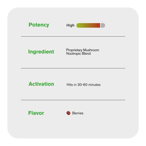 50mg 7OH & Mushroom Blend Tablets - Berries - Shrooomies - Thumbnail 6