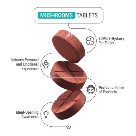 50mg 7OH & Mushroom Blend Tablets - Berries - Shrooomies - Thumbnail 4