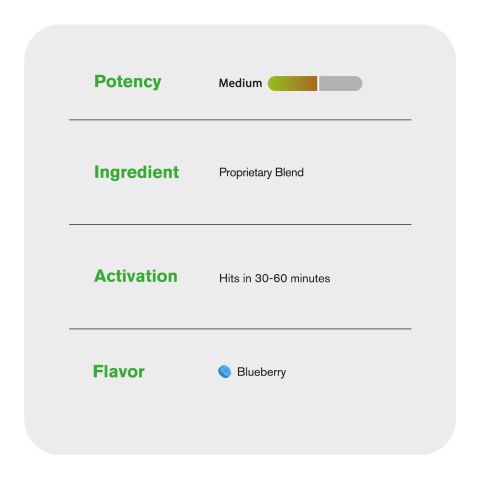 1,200mg Party Blend Tablets - Blueberry - Party Pop - Thumbnail 6