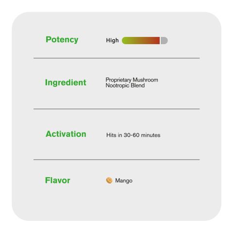50mg 7OH & Mushroom Blend Tablets - Mango - Shrooomies - Thumbnail 6