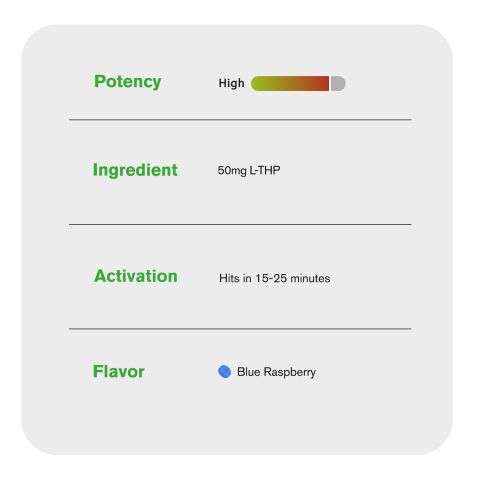 50mg L-THP Tablets - Blue Razz - Thumbnail 7