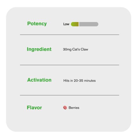30mg Cat's Claw Tablets - Berries - Chill Plus - Thumbnail 6