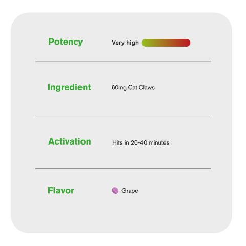 60mg Cat's Claw Tablets - Grape - Chill Plus - Thumbnail 6