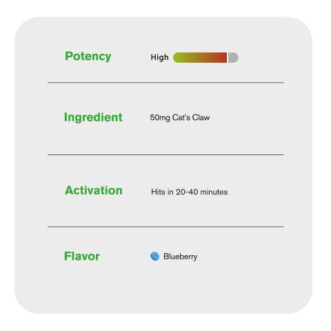 50mg Cat's Claw Tablets - Blueberry - Chill Plus - Thumbnail 6