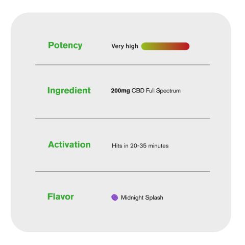 200mg Full Spectrum Cannabidiol Tablets - Midnight Splash - Thumbnail 8