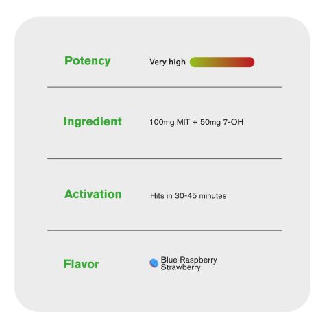 150mg 7OH & Mitragynine Tablets - Blue Razz + Strawberry - Thumbnail 8