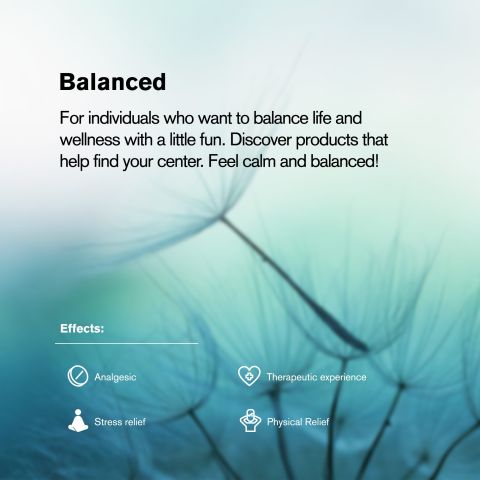 200mg Full Spectrum Cannabidiol Tablets - Tropical VIbez - Thumbnail 9