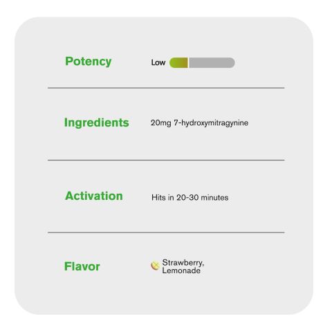 20mg 7-Hydroxy Tablets - Strawberry + Lemonade - Thumbnail 8