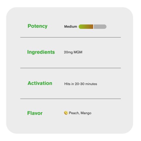 20mg MGM-15 Tablets - Mango + Peach - Thumbnail 8