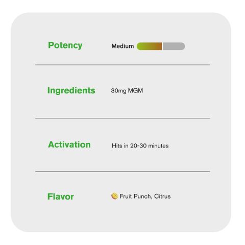 30mg MGM-15 Tablets - Fruit Punch + Citrus - Thumbnail 8