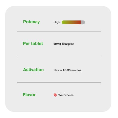 60mg Tianeptine Tablets - Watermelon - Thumbnail 8
