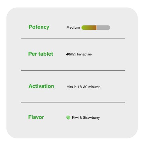 40mg Tianeptine Tablets - Kiwi & Strawberry - Thumbnail 8