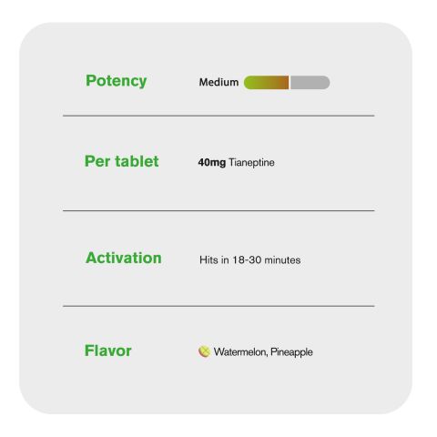 40mg Tianeptine Tablets - Watermelon & Pineapple - Thumbnail 8