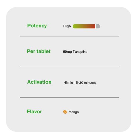60mg Tianeptine Tablets - Mango - Thumbnail 8