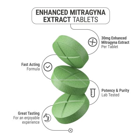30mg Enhanced Mitragyna Extract Tablets - Mint - Thumbnail 5
