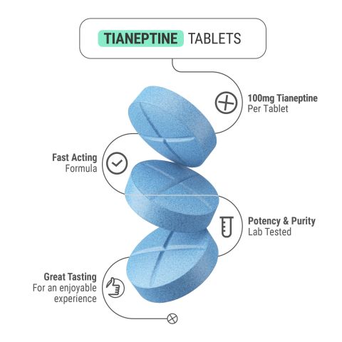 100mg Tianeptine Tablets - Blueberry - Thumbnail 5