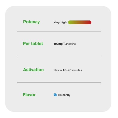 100mg Tianeptine Tablets - Blueberry - Thumbnail 7