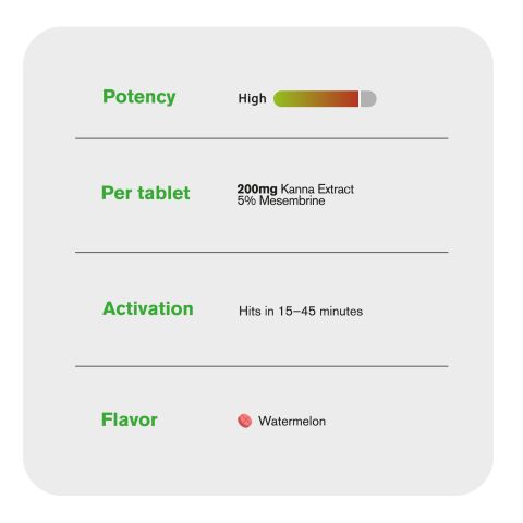200mg Kanna Extract 5% Mesembrine Tablets - Watermelon - Thumbnail 7