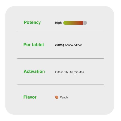 200mg Kanna Extract Tablets - Peach - Thumbnail 7