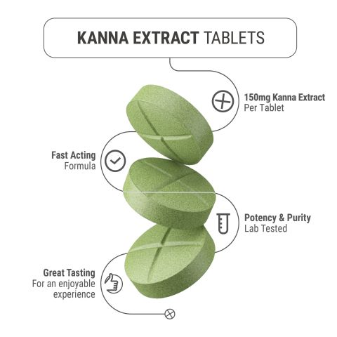 150mg Kanna Extract Tablets - Green Apple - Thumbnail 5