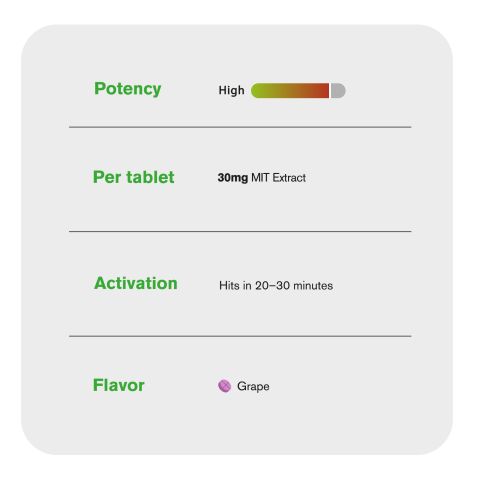 30mg MIT Extract Tablets - Grape - Thumbnail 7