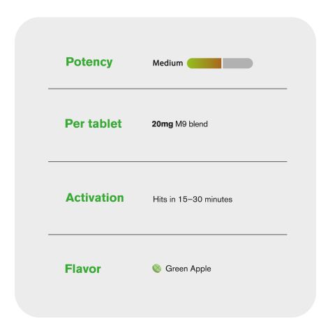 20mg M9 Blend Tablets - Green Apple - Thumbnail 7