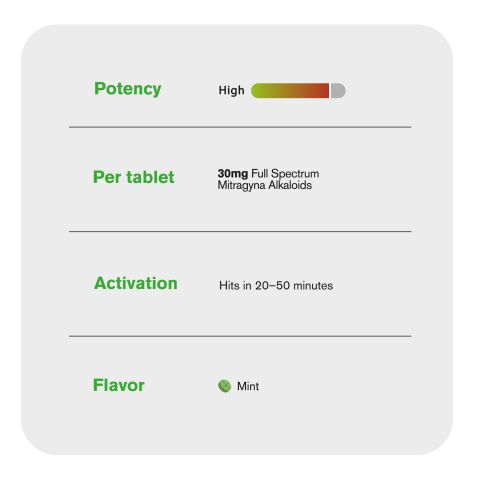 30mg Full Spectrum Mitragyna Alkaloids Tablets - Mint - Thumbnail 7