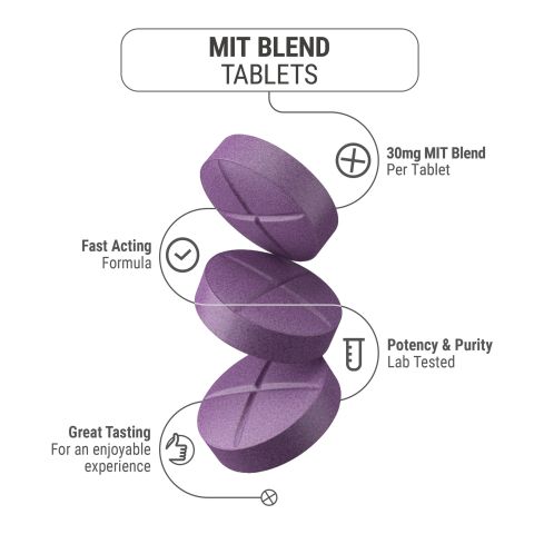 30mg MIT Blend Tablets - Grape - Thumbnail 5