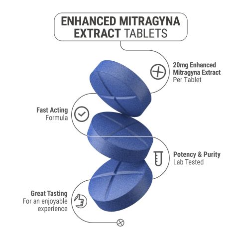 30mg Enhanced Mitragyna Extract Tablets - Blue Razz - Thumbnail 5
