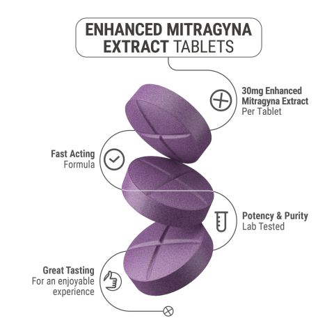 30mg Enhanced Mitragyna Extract Tablets - Grape - Thumbnail 5