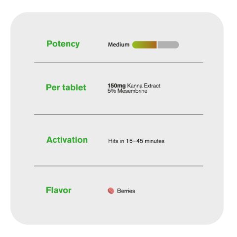 150mg Kanna Extract 5% Mesembrine Tablets - Berries - Thumbnail 7