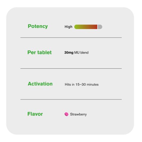 30mg MU Blend Tablets - Strawberry - Thumbnail 7