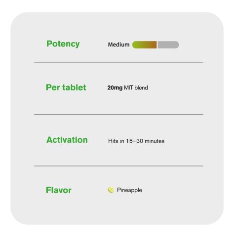 20mg MIT Blend Tablets - Pineapple - Thumbnail 7