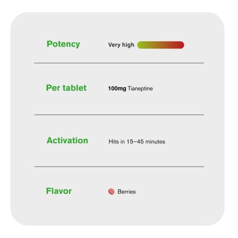 100mg Tianeptine Tablets - Berries - Thumbnail 7