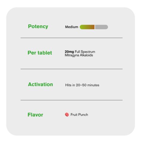 20mg Full Spectrum Mitragyna Alkaloids Tablets - Fruit Punch - Thumbnail 7