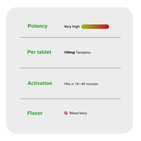100mg Tianeptine Tablets - Mixed Berry - Thumbnail 7