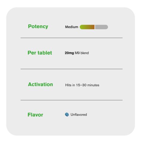 20mg M9 Blend Tablets - Unflavored - Thumbnail 7