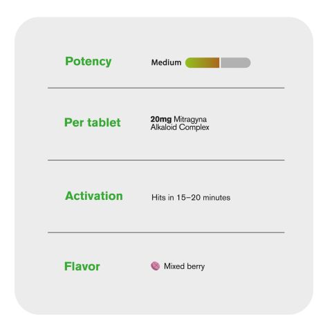 20mg Mitragyna Alkaloid Complex Tablets - Mixed Berry - Thumbnail 7