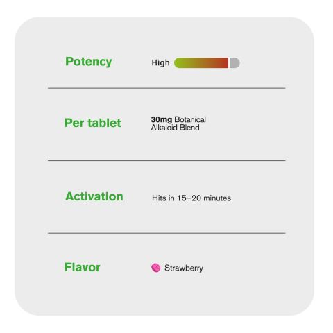 30mg Botanical Alkaloid Blend Tablets - Strawberry - Thumbnail 7